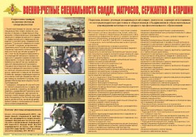 Плакат "Военно-учетные специальности солдат, матросов, сержантов и старшин" - fgospostavki.ru - Санкт-Петербург