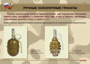 Комплект плакатов "Ручные гранаты" - fgospostavki.ru - Санкт-Петербург