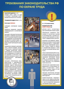 Комплект плакатов "Охрана труда на объекте" - fgospostavki.ru - Санкт-Петербург