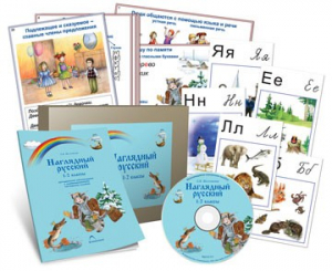 Комбинированное наглядное пособие «Наглядный русский. 1-2 классы» - fgospostavki.ru - Санкт-Петербург