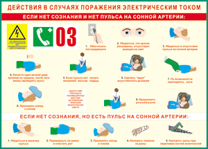 Таблица "Действия в случае поражения электрическим током" (100х140 сантиметров, винил) - fgospostavki.ru - Санкт-Петербург