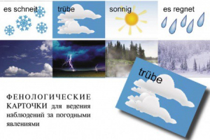 Комплект таблиц "Время" на немецком языке - fgospostavki.ru - Санкт-Петербург