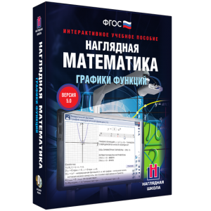 Наглядная математика. Графики функций - fgospostavki.ru - Санкт-Петербург