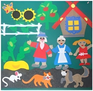 Пособие для слабовидящих детей - Театр-сказка "Репка" - fgospostavki.ru - Санкт-Петербург