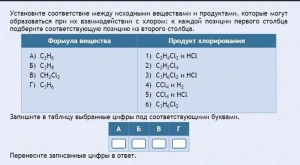 Интерактивные курсы. Химия 11 класс. Базовый. - fgospostavki.ru - Санкт-Петербург