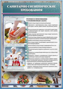 Стенд "Санитарно-гигиенические требования" - fgospostavki.ru - Санкт-Петербург
