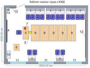 Учебная лаборатория «Безопасности жизнедеятельности и охраны труда» - fgospostavki.ru - Санкт-Петербург