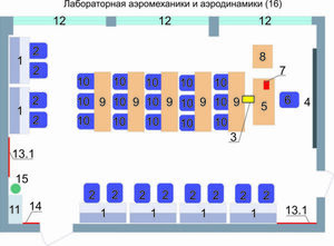Учебная лаборатория аэромеханики и аэродинамики  - fgospostavki.ru - Санкт-Петербург