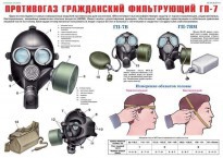 Комплект плакатов "Средства защиты органов дыхания. Противогазы, респираторы" - fgospostavki.ru - Санкт-Петербург