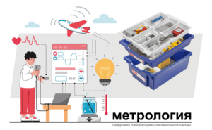 Цифровая лаборатория по метрологии для начальной школы - fgospostavki.ru - Санкт-Петербург