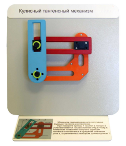 Демонстрационная модель "Кулисный тангенсный механизм" - fgospostavki.ru - Санкт-Петербург