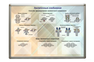 Планшет «Заклепочные соединения» - fgospostavki.ru - Санкт-Петербург