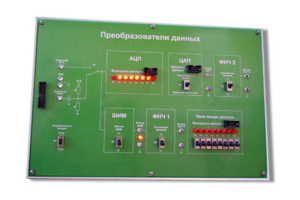 Сменная панель «Преобразования данных» - fgospostavki.ru - Санкт-Петербург