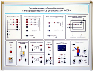 Типовой комплект учебного оборудования «Электробезопасность в установках до 1000 В»  - fgospostavki.ru - Санкт-Петербург