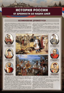 Комплектов стендов "История России в лицах" (6 шт.) - fgospostavki.ru - Санкт-Петербург
