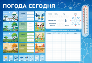 Стенд-уголок маркерный "Погода сегодня" - fgospostavki.ru - Санкт-Петербург