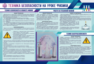 Стенд-уголок "Техника безопасности на уроках физики" - fgospostavki.ru - Санкт-Петербург