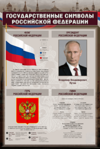 Стенд "Государственные символы Российской Федерации" - fgospostavki.ru - Санкт-Петербург