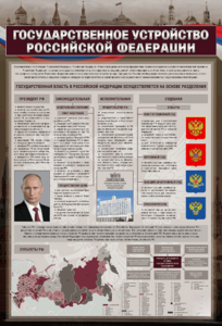 Стенд "Государственное устройство Российской Федерации" Вариант 2 - fgospostavki.ru - Санкт-Петербург