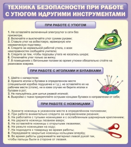 Стенд "Техника безопасности при работе с утюгом" - fgospostavki.ru - Санкт-Петербург