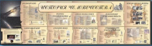 Настенное полотно "История человечества" (5000 х 1500 мм) - fgospostavki.ru - Санкт-Петербург