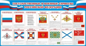 Стенд "Государственные и военные символы РФ" - fgospostavki.ru - Санкт-Петербург