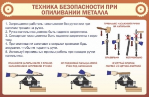Стенд "Техника безопасности при опиливании металла" - fgospostavki.ru - Санкт-Петербург
