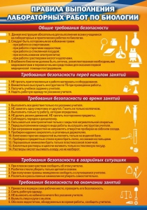 Стенд "Правила выполнения лабораторных работ по биологии" Вариант 2 - fgospostavki.ru - Санкт-Петербург