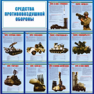 Стенд "Средства противовоздушной обороны" - fgospostavki.ru - Санкт-Петербург