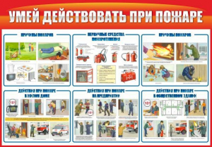 Стенд "Умей действовать при пожаре" - fgospostavki.ru - Санкт-Петербург