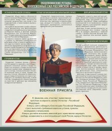 Стенд "Уставы. Закон военной службы. Военная присяга" - fgospostavki.ru - Санкт-Петербург