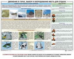 Комплект плакатов "Горная подготовка" - fgospostavki.ru - Санкт-Петербург