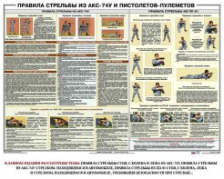 Плакат "Правила стрельбы из АКС-74У и пистолетов-пулеметов" - fgospostavki.ru - Санкт-Петербург