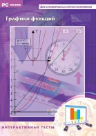 Интерактивные тесты. Графики функций - fgospostavki.ru - Санкт-Петербург