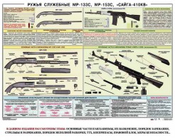 Плакат "Ружья служебные МР-133С, МР-153С, Сайга-410КВ" - fgospostavki.ru - Санкт-Петербург