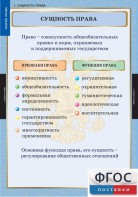 Комплект таблиц. Правоведение. Теория права. - fgospostavki.ru - Санкт-Петербург