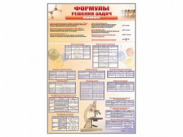 Стенд "Формулы для решения задач по химии" - fgospostavki.ru - Санкт-Петербург