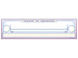 Панно (демонстрационное) магнитно-маркерное "Задачи на движение" + комплект тематических магнитов - fgospostavki.ru - Санкт-Петербург