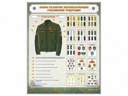 Интерактивный электрифицированный стенд "Знаки различия военнослужащих Российской Федерации" - fgospostavki.ru - Санкт-Петербург