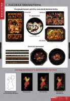 Комплект таблиц. Искусство. Декоративно-прикладное искусство. - fgospostavki.ru - Санкт-Петербург