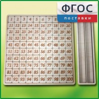 Дидактический набор "Цифры" - fgospostavki.ru - Санкт-Петербург