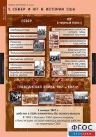 Комплект таблиц. История. Новая история. 8 класс. - fgospostavki.ru - Санкт-Петербург