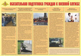 Плакат "Обязательная подготовка граждан к военной службе" - fgospostavki.ru - Санкт-Петербург