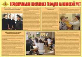 Плакат "Первоначальная постановка граждан на воинский учет" - fgospostavki.ru - Санкт-Петербург