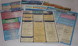 Таблица раздаточная "Английский язык - Часть 7. Разговорник" - fgospostavki.ru - Санкт-Петербург