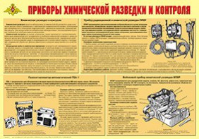 Плакат "Приборы химической разведки и контроля" - fgospostavki.ru - Санкт-Петербург
