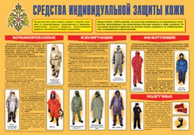 Плакат "Средства индивидуальной защиты кожи" - fgospostavki.ru - Санкт-Петербург
