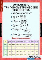 Комплект таблиц. Алгебра и начала анализа 10 класс. - fgospostavki.ru - Санкт-Петербург