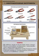 Комплект таблиц. Технология. Электротехнические работы. - fgospostavki.ru - Санкт-Петербург