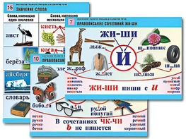 Комплект таблиц "Обучение грамоте. Письмо и развитие речи" (16 таблиц, А1, ламинированные) - fgospostavki.ru - Санкт-Петербург